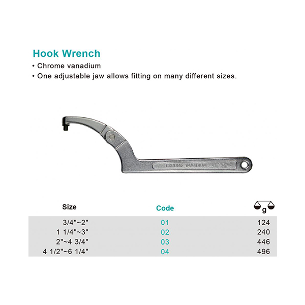 C-Hook Spanner 3/4-2″ Pin Type Whirlpower – Hot Tools